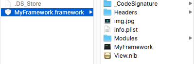 Directory of framework
